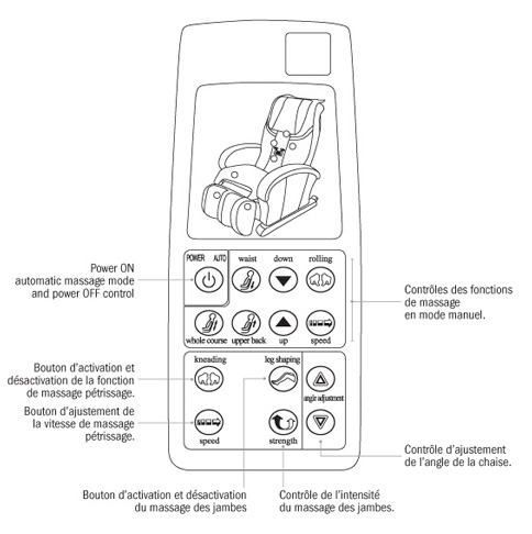 Fauteuil de Massage IC-1005 de iComfort