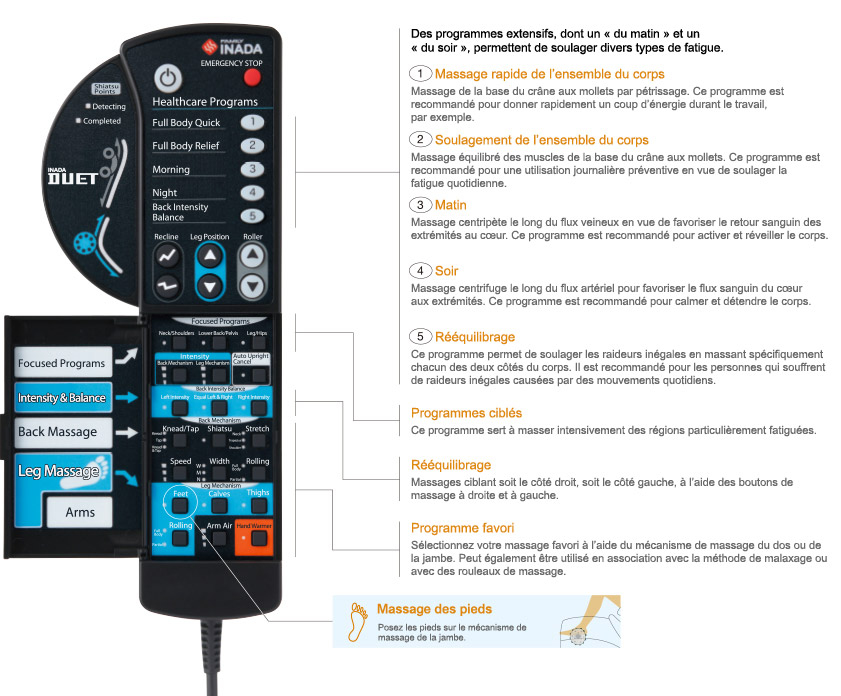 Fauteuil de Massage Duet de Inada