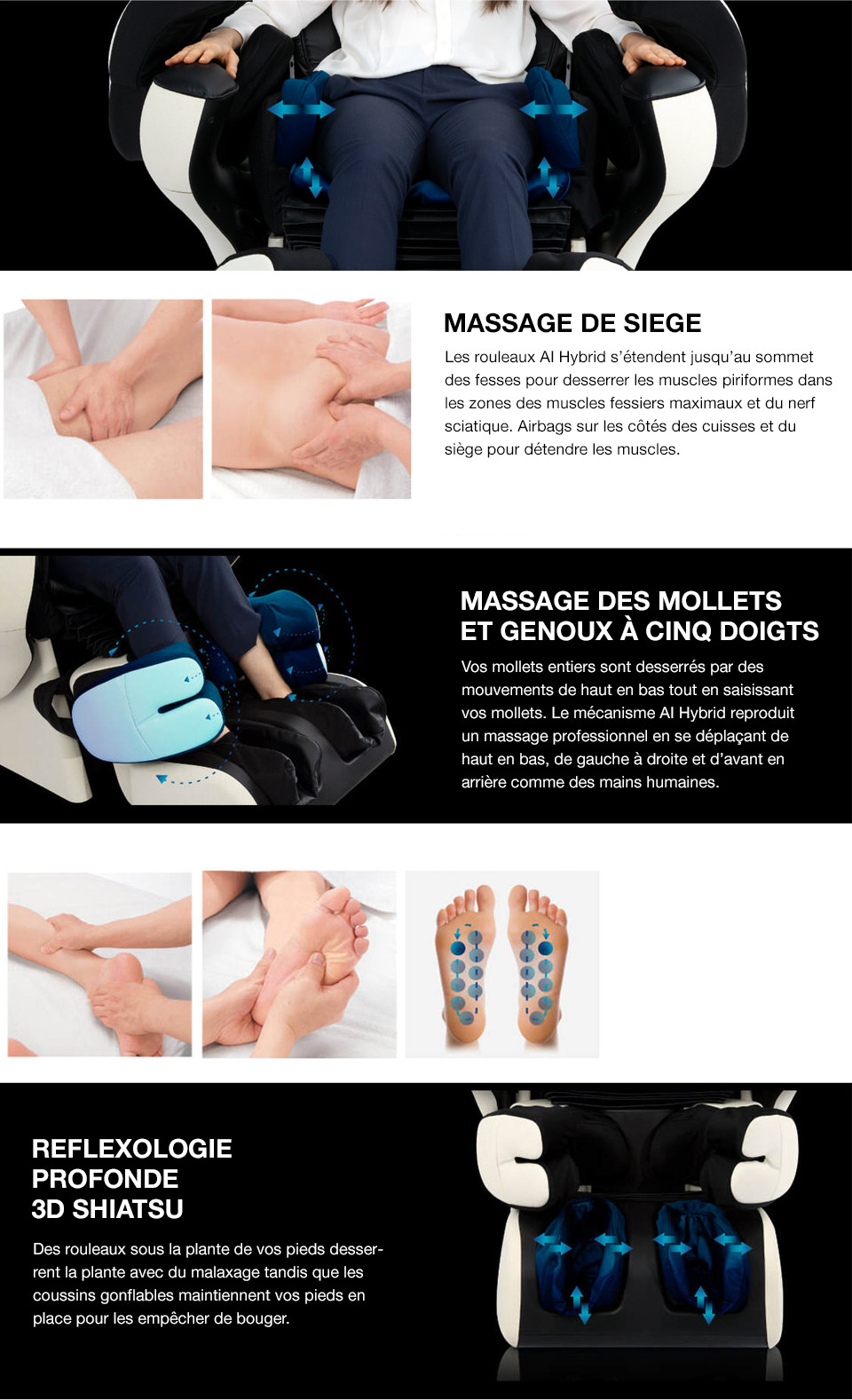Technologie de rflexologie du fauteuil de Massage Therapina Robo de Inada