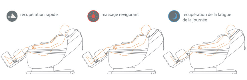 Fauteuil de Massage Sogno de Inada