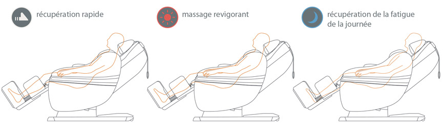 Fauteuil de Massage Sogno de Inada