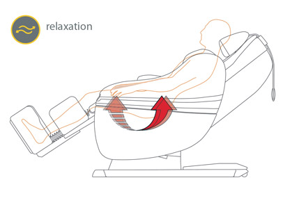 Fauteuil de Massage Sogno de Inada