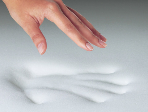 Matelas Évasion de Ortho Lits Ajustables