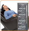 Fauteuil de Massage shiatsu Kenzen de Massage Robotique