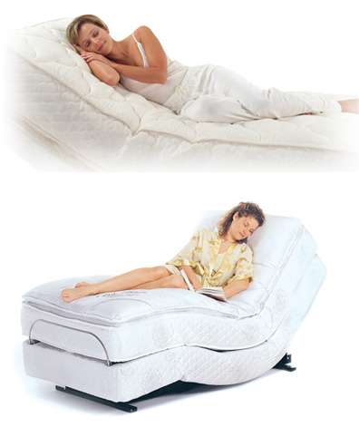 Lit Ajustable Perfection de Ortho Lits Ajustables