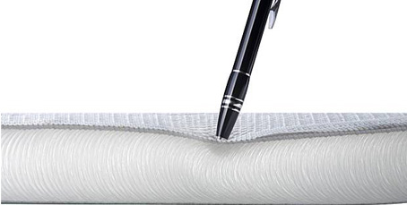 Lit Ajustable Perfection de Ortho Lits Ajustables