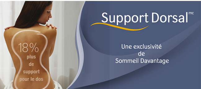 Lit Ajustable Perfection de Ortho Lits Ajustables